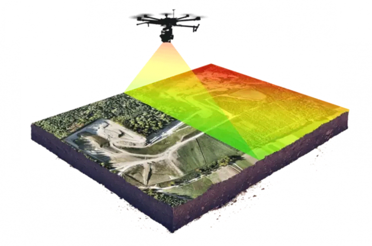 Drone İle Fotogrametri Nasıl Yapılır ?